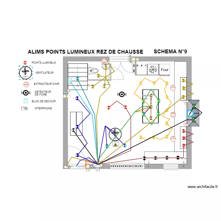 Points lumineux RdeC  9. Plan de 