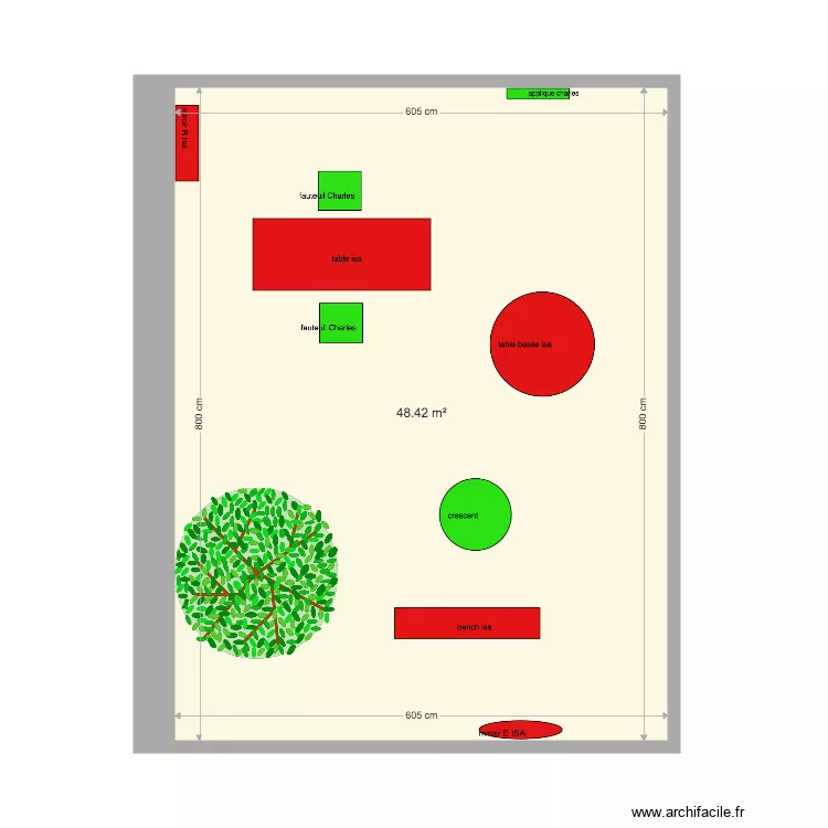pad london 2020. Plan de 