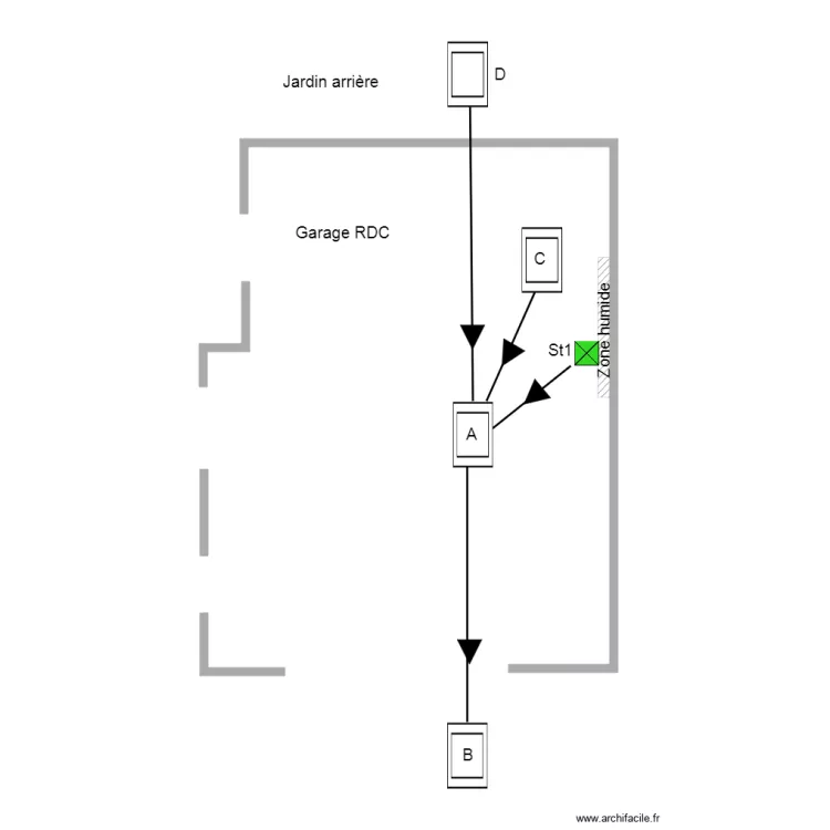 DURET van der Meerschen 24 1017. Plan de 