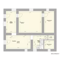 Plan RDC