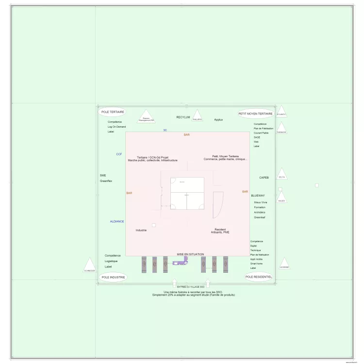 ADAM Plan SIDEC 2017. Plan de ADAM Plan SIDEC 2017. Plan de