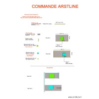 Tablette cuisine Sceptre Rez2 Commande