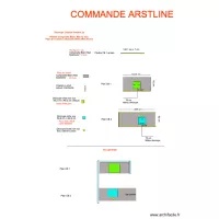 Tablette cuisine Sceptre Rez2 Commande