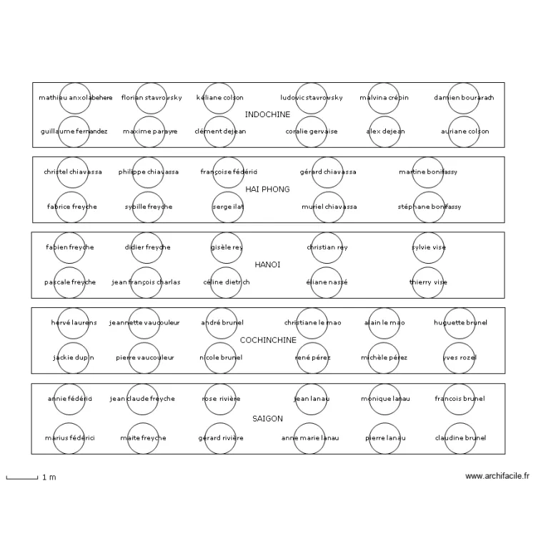 TABLES DE GAUCHE FACE A SONO. Plan de 