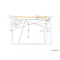 agrandissement Antho