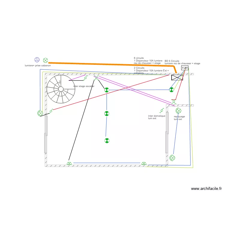agrandissement Antho. Plan de agrandissement Antho. Plan de