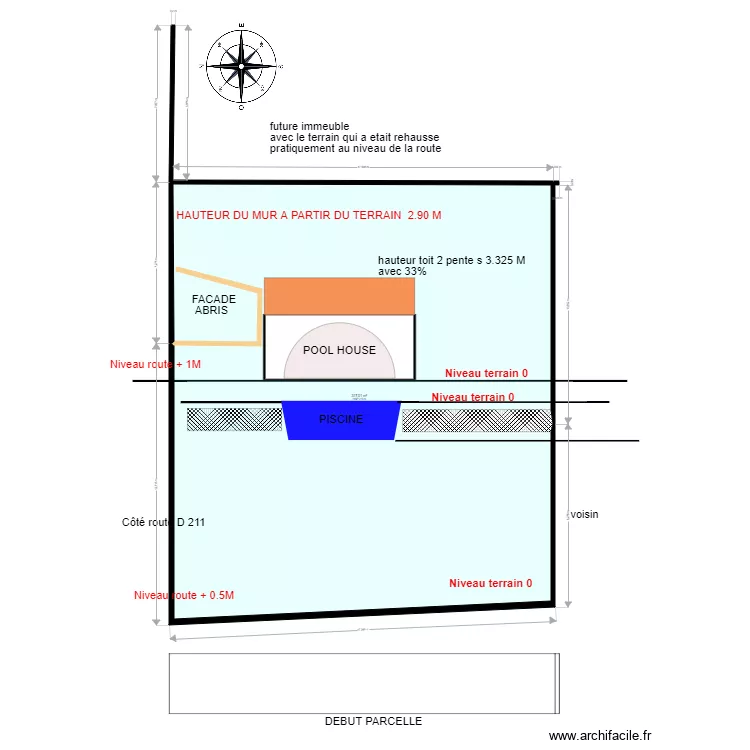 COUPE terrain. Plan de 