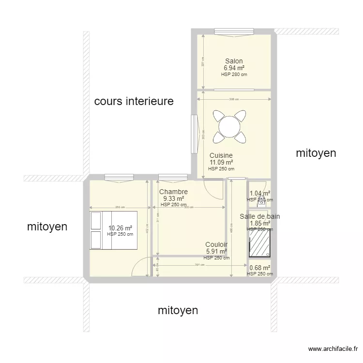 almondo patricia roanne. Plan de 