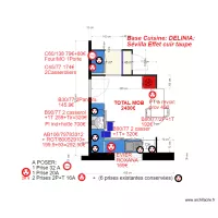 NIEUL Consultation Cuisine neuve Indice B