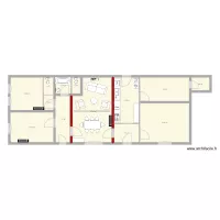 rdc initial bonnes mesures idee 3b