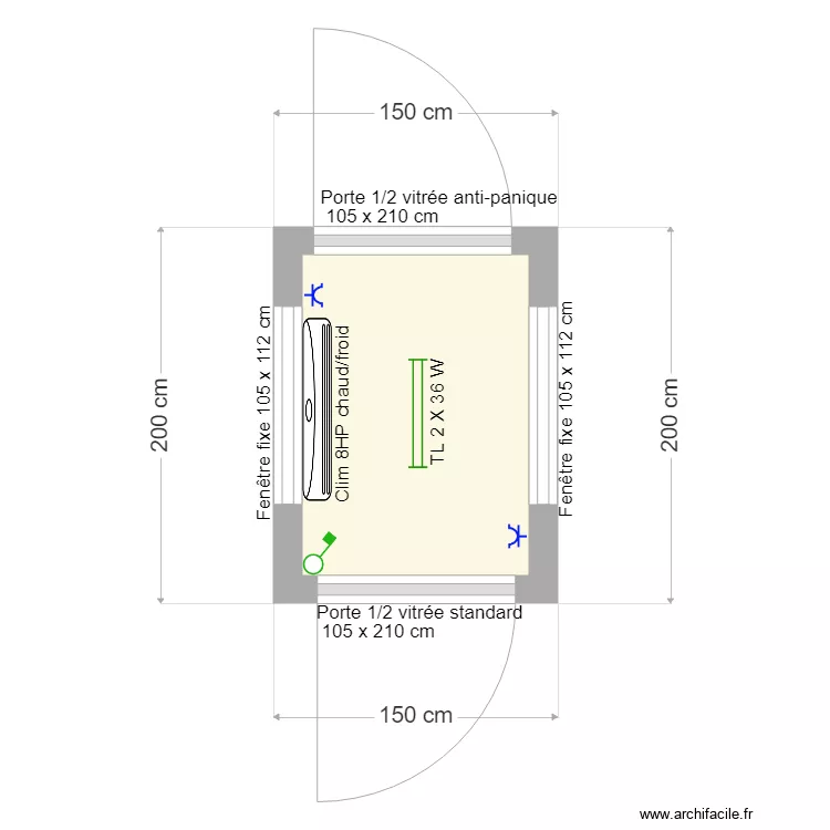 ArcelorMittal Gent. Plan de 
