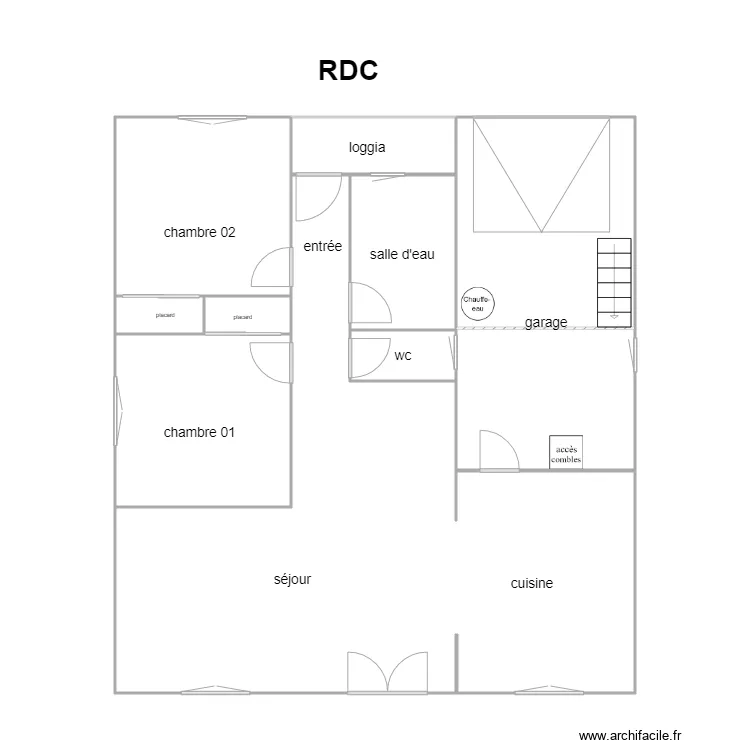 indivision cauchy. Plan de 