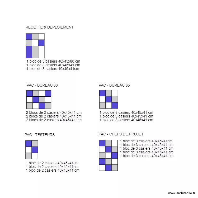 COMMANDE MEUBLES FLEX2. Plan de 