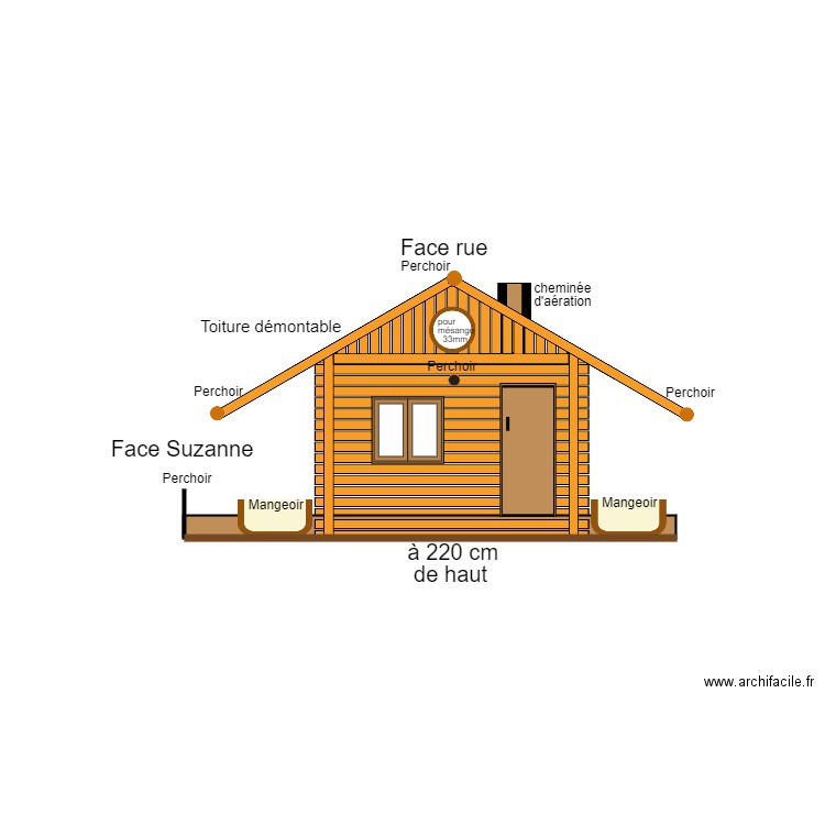 Cabane oiseaux 01. Plan de 0 pièce et 0 m2