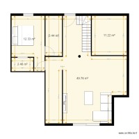 Perso test PLB
