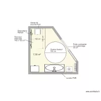 SDB Parisot Projet 1