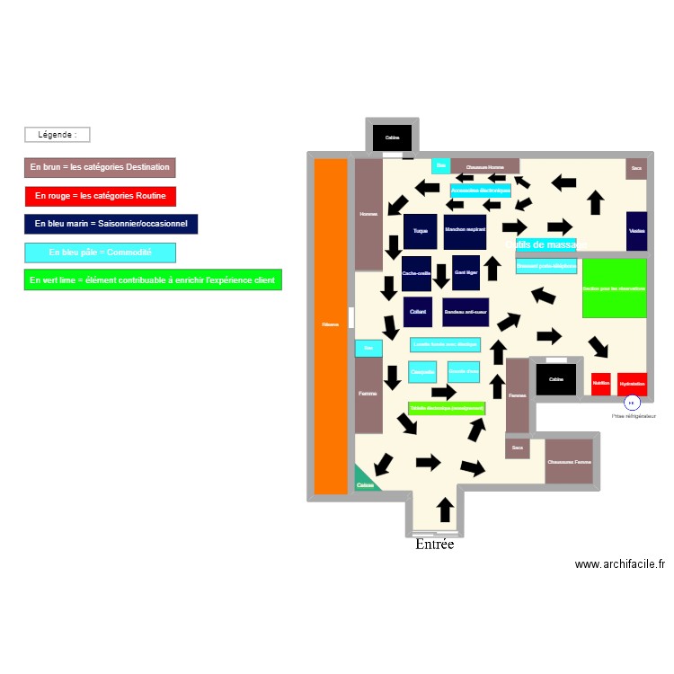Plan du magasin avec le sens de Circulation (2). Plan de 4 pièces et 176 m2