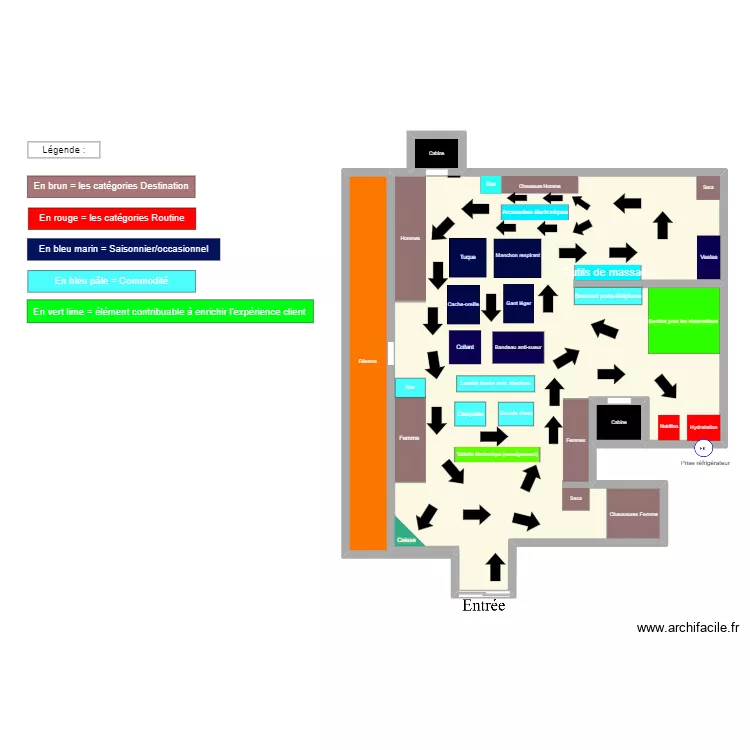 Plan du magasin avec le sens de Circulation (2). Plan de 