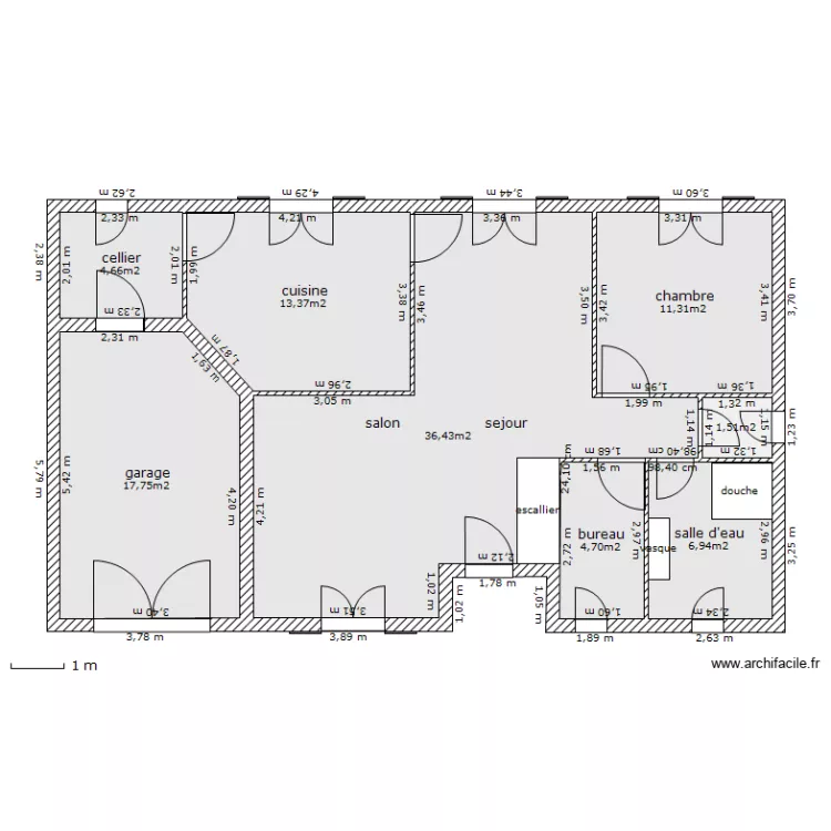 projet. Plan de projet. Plan de