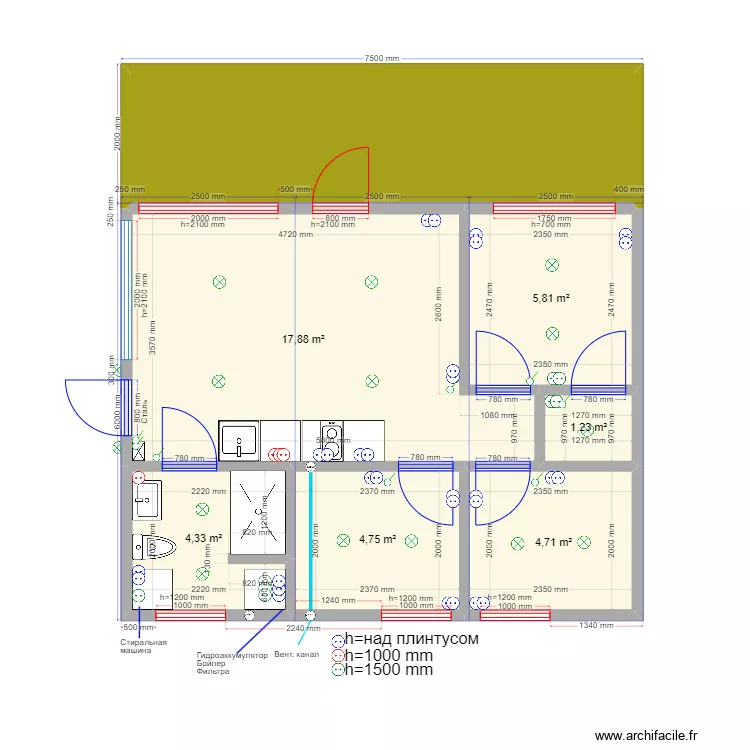Иван Глинково су эл. Plan de 
