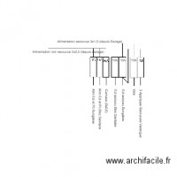 Tableau Electrique Bloc Sanitaire