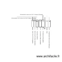 Tableau Electrique Bloc Sanitaire