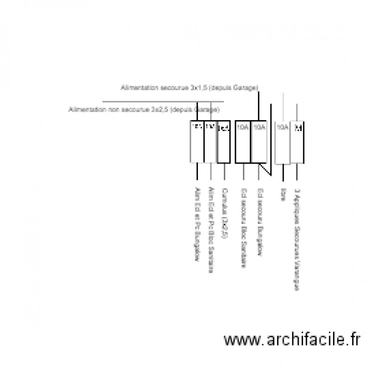 Tableau Electrique Bloc Sanitaire. Plan de 0 pièce et 0 m2