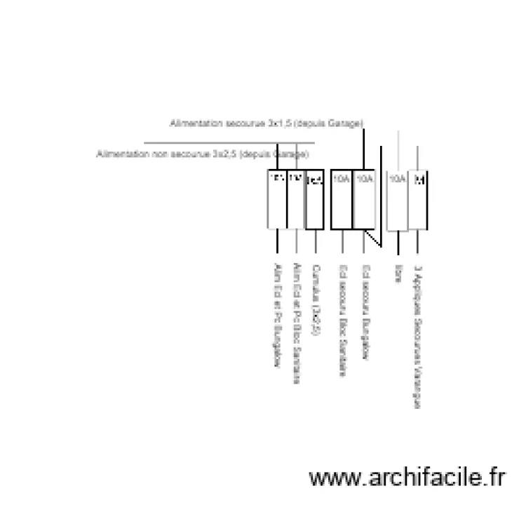Tableau Electrique Bloc Sanitaire. Plan de 