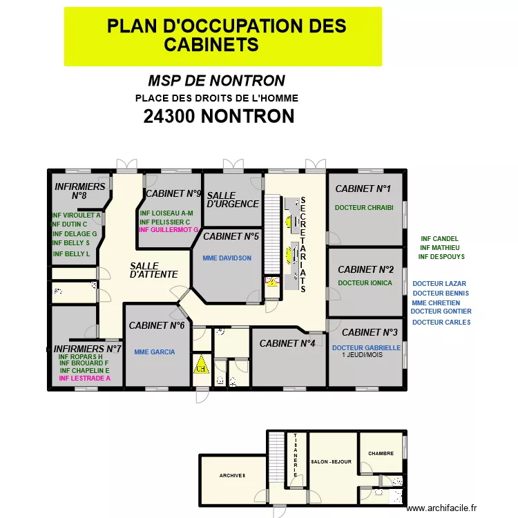 CABINET MEDICAL OCCUPATION. Plan de 