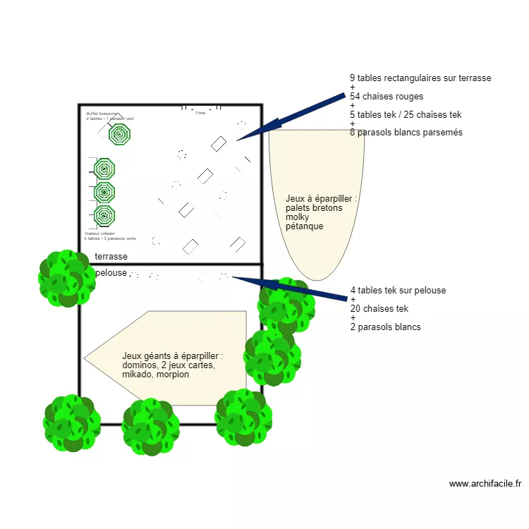 tables retour de noces. Plan de 