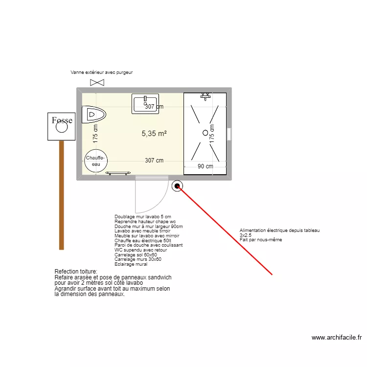 Sdb SA. Plan de 