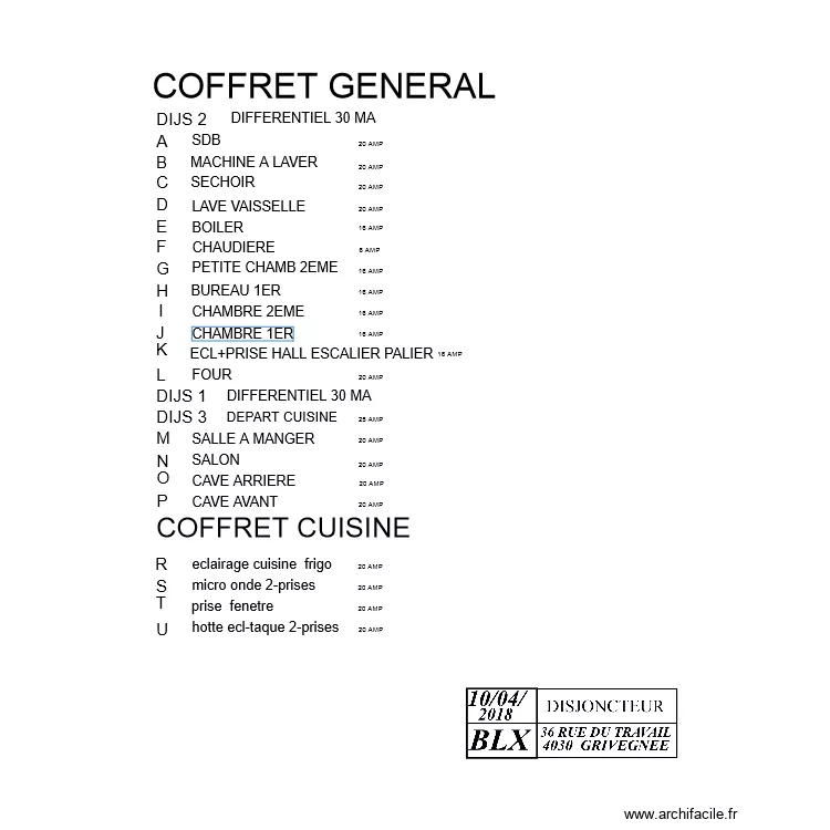 LISTE DISJONCTEUR. Plan de 