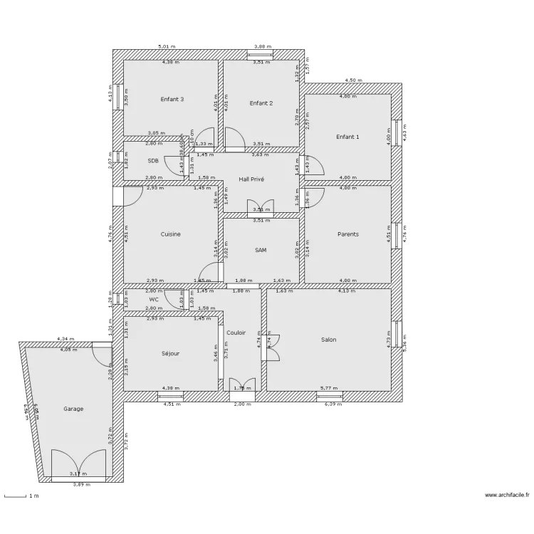 LastUndo. Plan de LastUndo. Plan de