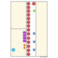 Cuverie V1