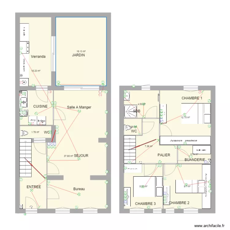 Plan. Plan de Plan. Plan de