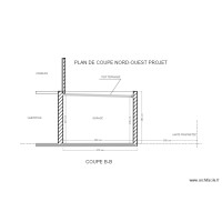 Plan de coupe nord-ouest / Projet 2