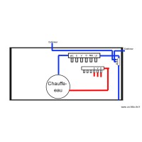 plan installation plomberie