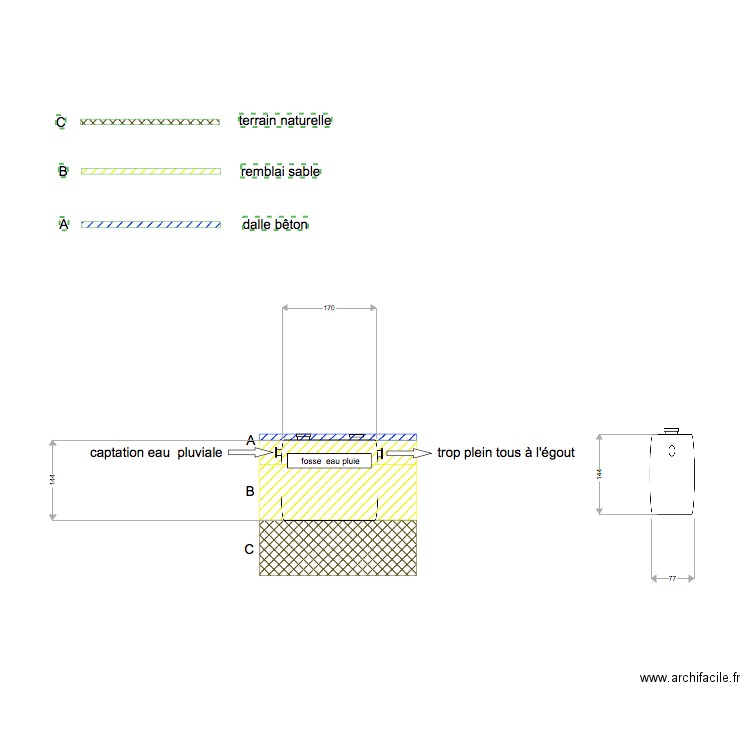 detail cuve enterré. Plan de 0 pièce et 0 m2