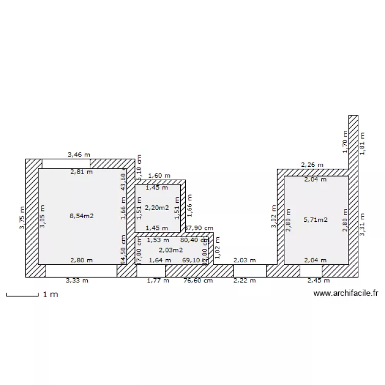 ALB-RDC annexes. Plan de 