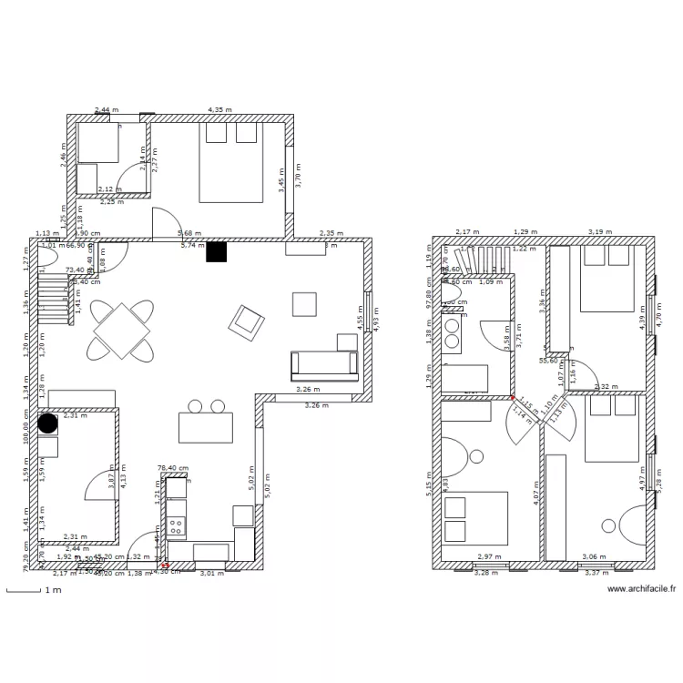 projet 2. Plan de projet 2. Plan de