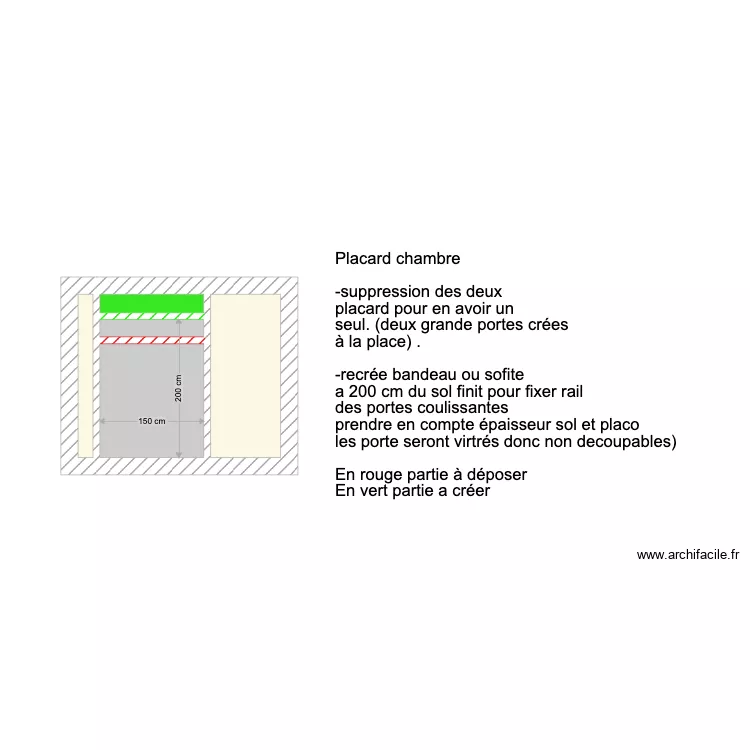 placard farreura . Plan de 