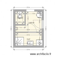 Thebault actuel