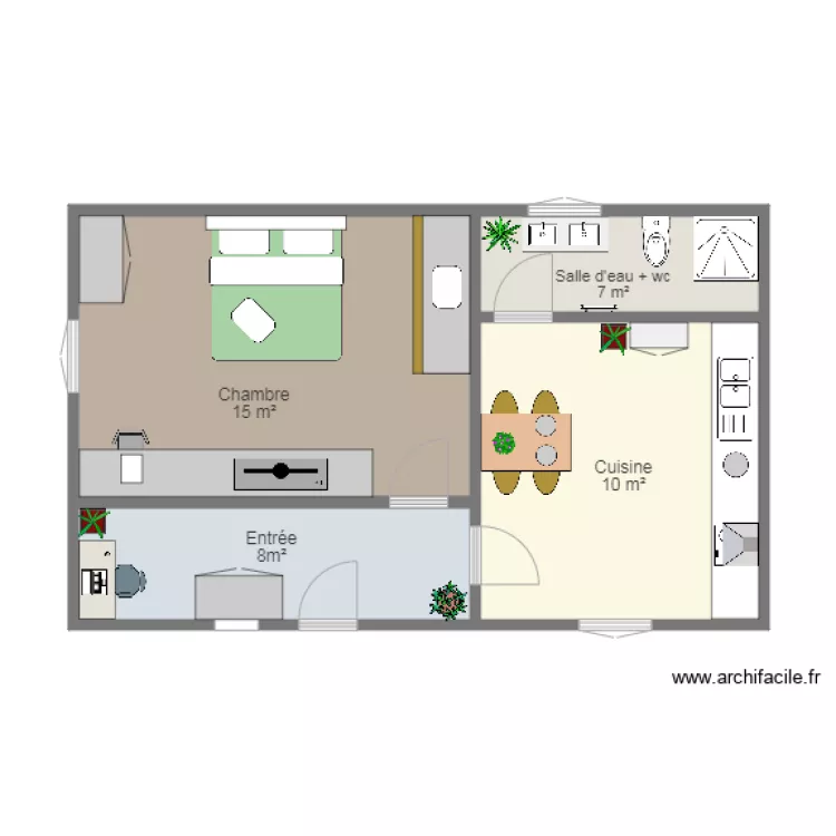 couleur2. Plan de couleur2. Plan de