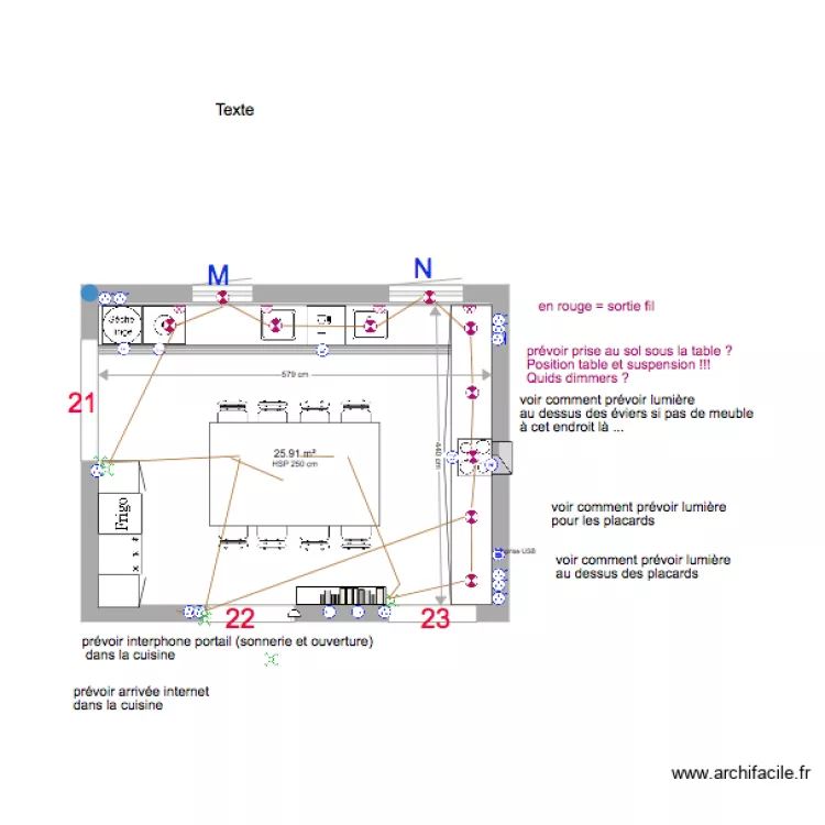 cuisine. Plan de 