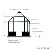 plan detaille serre