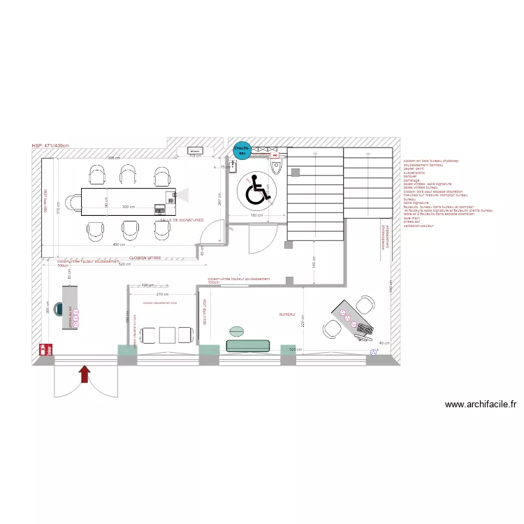 notaire rdc  2. Plan de 
