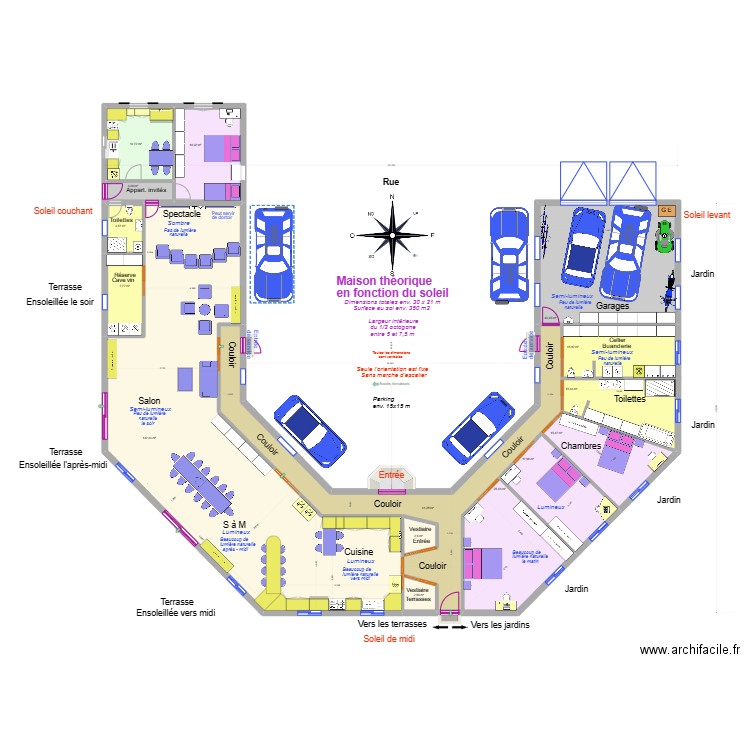 Maison cardinale personnel D. Plan de 15 pièces et 366 m2