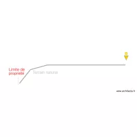 PC 3 coupe B existant