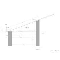 Plan de toiture B 