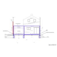 plan de coupe du terrain avec projet d'extension